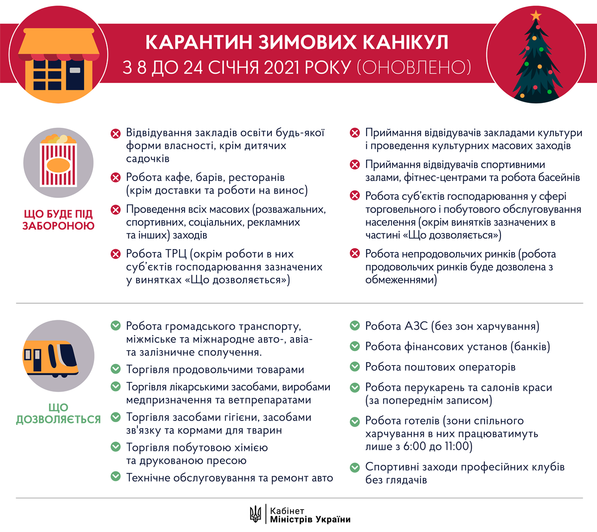 Карантин 08-24 січня